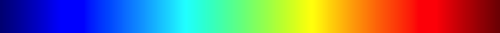 Rainbow Colour Palette