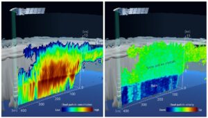 satellite, Earth Observation, EarthCARE